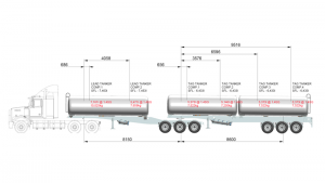 general purpose semi tanker products
