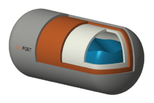 Omnifort