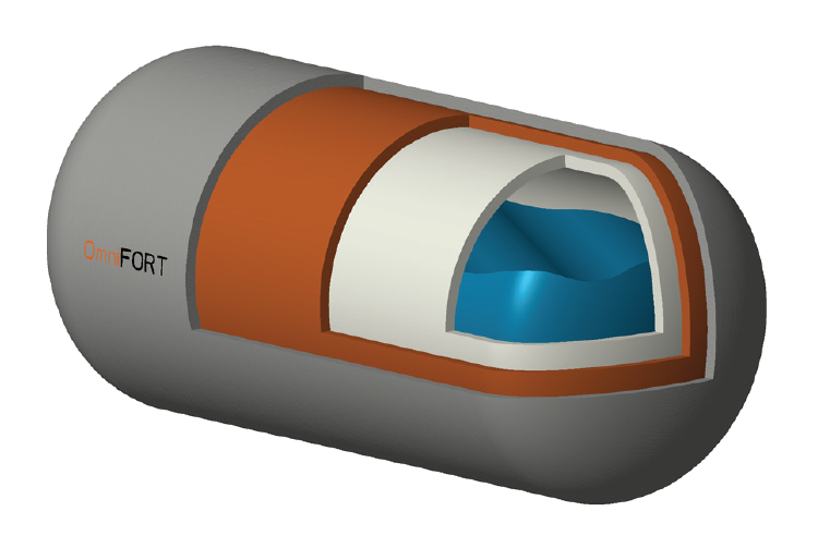 Omnifort