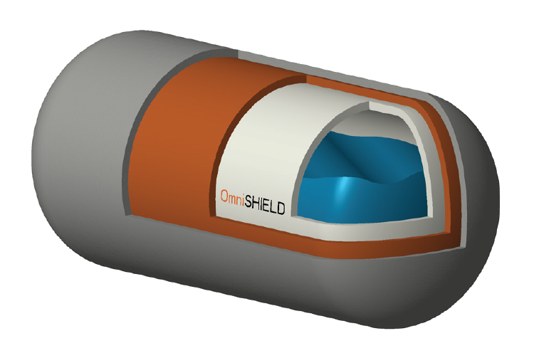 Omnishield